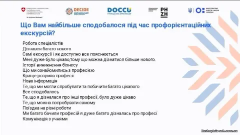 Фото 7 з 12: Профорієнтаційне анкетування